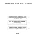 SYSTEM AND METHOD FOR VIRTUAL OBJECT SHARING AND MANAGEMENT IN VIRTUAL     WORLDS diagram and image