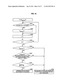 INFORMATION PROCESSING APPARATUS, INFORMATION PROCESSING METHOD, AND     PROGRAM diagram and image