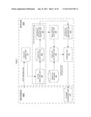 SYSTEM AND METHOD FOR DESKTOP APPLICATION MIGRATION diagram and image