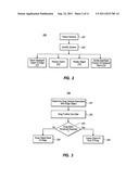 GESTURED MOVEMENT OF OBJECT TO DISPLAY EDGE diagram and image