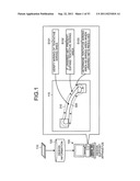 SUPPORT COMPUTER PRODUCT, APPARATUS, AND METHOD diagram and image