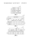 SYSTEM AND METHOD FOR EVALUATING AND SELECTING SOFTWARE COMPONENTS AND     SERVICES diagram and image