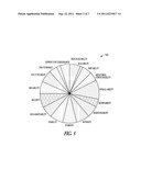 SYSTEM AND METHOD FOR EVALUATING AND SELECTING SOFTWARE COMPONENTS AND     SERVICES diagram and image