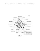 SYSTEM AND METHOD FOR EVALUATING AND SELECTING SOFTWARE COMPONENTS AND     SERVICES diagram and image