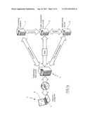 Method and device for operating software-controlled devices diagram and image