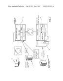 Method and device for operating software-controlled devices diagram and image