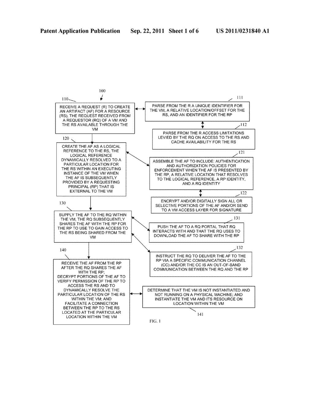 TECHNIQUES FOR SHARING VIRTUAL MACHINE (VM) RESOURCES - diagram, schematic, and image 02