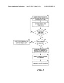 METHOD AND SYSTEM FOR SCHEDULING MEDIA EXPORTS diagram and image