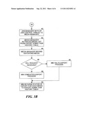 METHOD AND SYSTEM FOR SCHEDULING MEDIA EXPORTS diagram and image