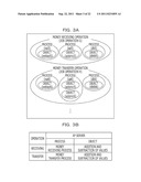 APPARATUS AND METHOD FOR CONTROLLING PRIORITY diagram and image