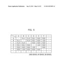 APPARATUS AND METHOD FOR CONTROLLING PRIORITY diagram and image