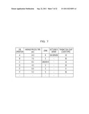 APPARATUS AND METHOD FOR CONTROLLING PRIORITY diagram and image