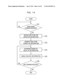 APPARATUS AND METHOD FOR CONTROLLING PRIORITY diagram and image