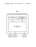 System and method for dynamically managing tasks for data parallel     processing on multi-core system diagram and image