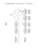 System and method for dynamically managing tasks for data parallel     processing on multi-core system diagram and image