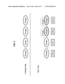 System and method for dynamically managing tasks for data parallel     processing on multi-core system diagram and image