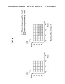 System and method for dynamically managing tasks for data parallel     processing on multi-core system diagram and image