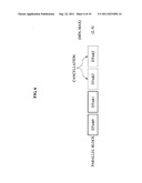 System and method for dynamically managing tasks for data parallel     processing on multi-core system diagram and image