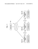 PROCESS ASSIGNING DEVICE, PROCESS ASSIGNING METHOD, AND COMPUTER PROGRAM diagram and image