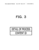 PROCESS ASSIGNING DEVICE, PROCESS ASSIGNING METHOD, AND COMPUTER PROGRAM diagram and image