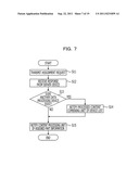 PROCESS ASSIGNING DEVICE, PROCESS ASSIGNING METHOD, AND COMPUTER PROGRAM diagram and image