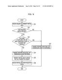 PROCESS ASSIGNING DEVICE, PROCESS ASSIGNING METHOD, AND COMPUTER PROGRAM diagram and image