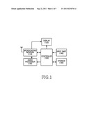 APPARATUS AND METHOD FOR PROVIDING SERVICE ACCESS INFORMATION IN MOBILE     BROADCASTING SYSTEM diagram and image