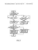 APPARATUS AND METHOD FOR PROVIDING SERVICE ACCESS INFORMATION IN MOBILE     BROADCASTING SYSTEM diagram and image