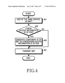 APPARATUS AND METHOD FOR PROVIDING SERVICE ACCESS INFORMATION IN MOBILE     BROADCASTING SYSTEM diagram and image