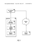 Systems and Methods for Mediating the Delivery of Internet Service diagram and image