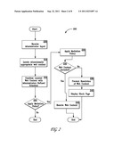 Systems and Methods for Mediating the Delivery of Internet Service diagram and image