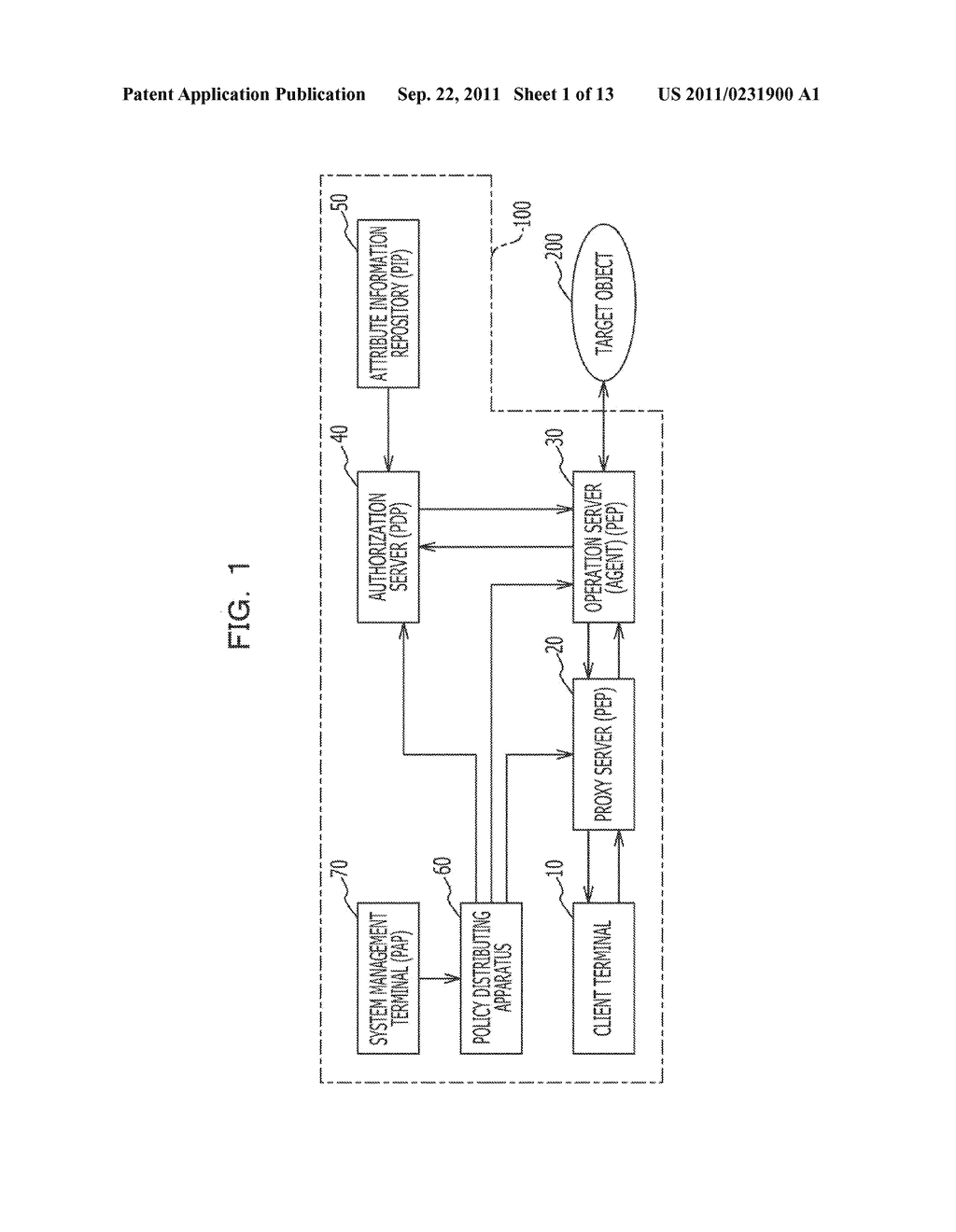 APPARATUS, METHOD, AND COMPUTER-READABLE MEDIUM FOR DISTRIBUTING ACCESS     CONTROL INFORMATION - diagram, schematic, and image 02