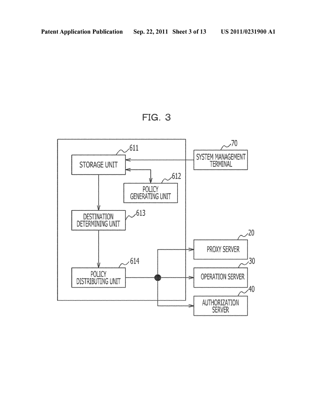 APPARATUS, METHOD, AND COMPUTER-READABLE MEDIUM FOR DISTRIBUTING ACCESS     CONTROL INFORMATION - diagram, schematic, and image 04