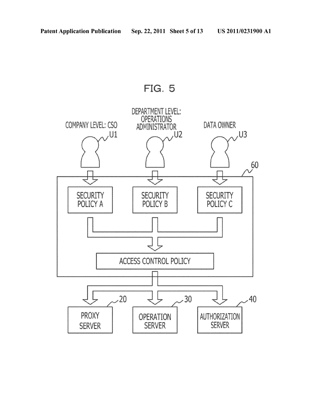 APPARATUS, METHOD, AND COMPUTER-READABLE MEDIUM FOR DISTRIBUTING ACCESS     CONTROL INFORMATION - diagram, schematic, and image 06