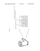 Metal-Detectable Gloves diagram and image