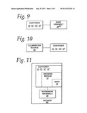 Planting system diagram and image