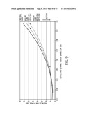 AUXILIARY O-RING GLAND diagram and image