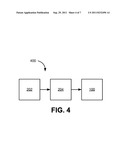 CHEMICAL COMPOUNDS FOR THE REMOVAL OF CARBON DIOXIDE FROM GASES diagram and image