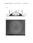 CERAMIC INK FOR MANUFACTURING CERAMIC THICK FILM BY INKJET PRINTING diagram and image