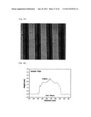 CERAMIC INK FOR MANUFACTURING CERAMIC THICK FILM BY INKJET PRINTING diagram and image