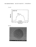 CERAMIC INK FOR MANUFACTURING CERAMIC THICK FILM BY INKJET PRINTING diagram and image