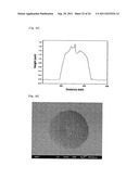 CERAMIC INK FOR MANUFACTURING CERAMIC THICK FILM BY INKJET PRINTING diagram and image