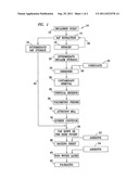 Absorbent Pad Containing Corrugate diagram and image