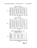 Integrated system for vapor generation and thin film deposition diagram and image