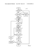 METHOD FOR STARTING AN ENGINE diagram and image