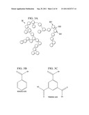 SEMICONDUCTORS COMPOSITIONS FOR DYE-SENSITIZED SOLAR CELLS diagram and image