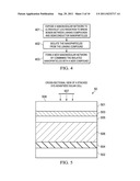 SEMICONDUCTORS COMPOSITIONS FOR DYE-SENSITIZED SOLAR CELLS diagram and image