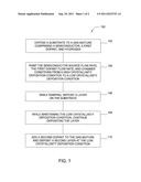 METHODS OF FORMING A THIN-FILM SOLAR ENERGY DEVICE diagram and image