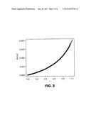 DESIGNING THE HOST OF NANO-STRUCTURED OPTOELECTRONIC DEVICES TO IMPROVE     PERFORMANCE diagram and image