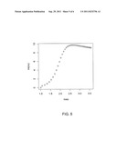 DESIGNING THE HOST OF NANO-STRUCTURED OPTOELECTRONIC DEVICES TO IMPROVE     PERFORMANCE diagram and image